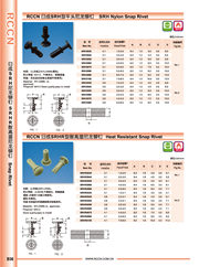 日成平頭尼龍鉚釘 SRH