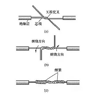 電工常用的7種電線接頭的連接方法，非常實用！