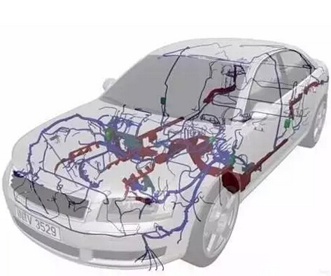 汽車線束設計—線束包扎