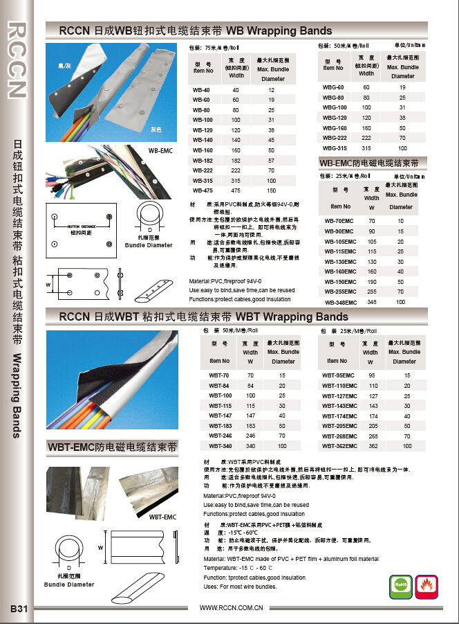 日成粘扣式結束帶 WBT