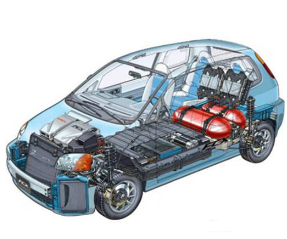 電動汽車急需改進哪些方面，才能更具實用性？